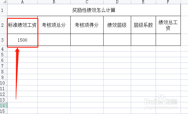 奖励性绩效怎么计算