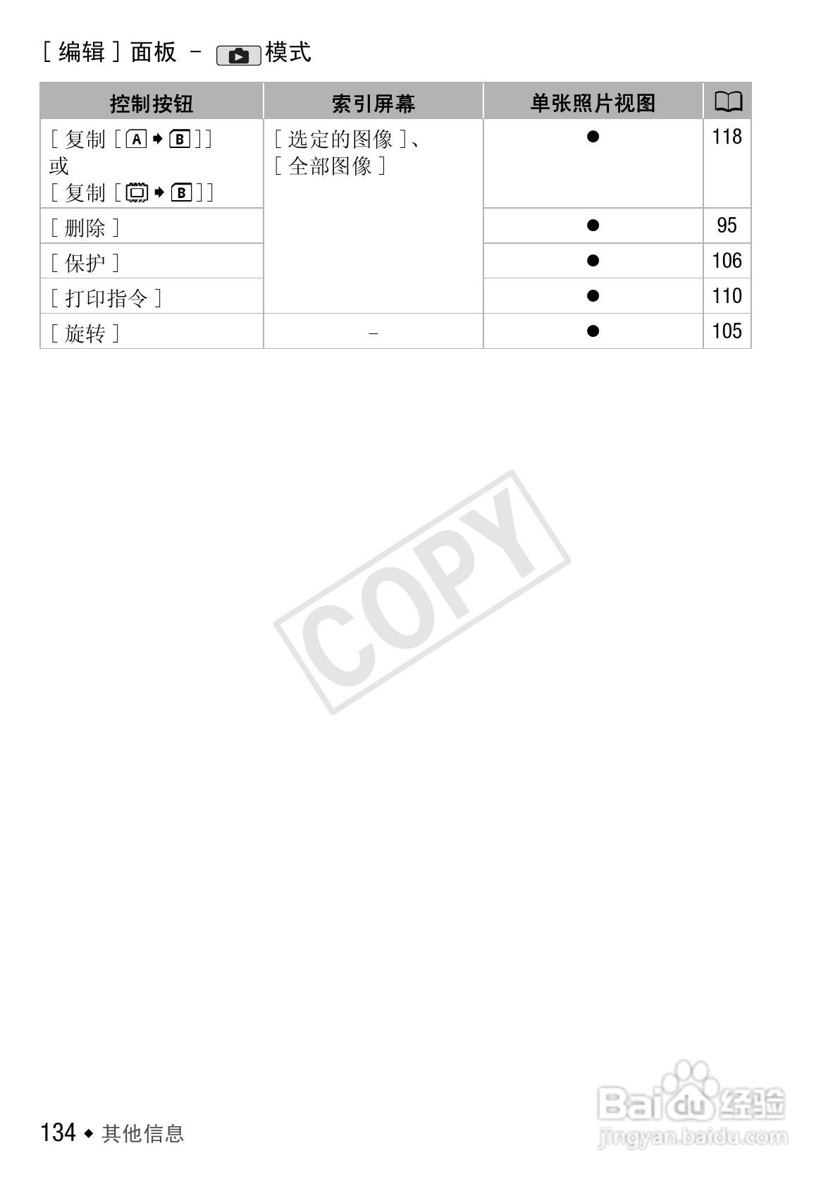 佳能LEGRIA HF S30数码摄像机使用说明书:[14]