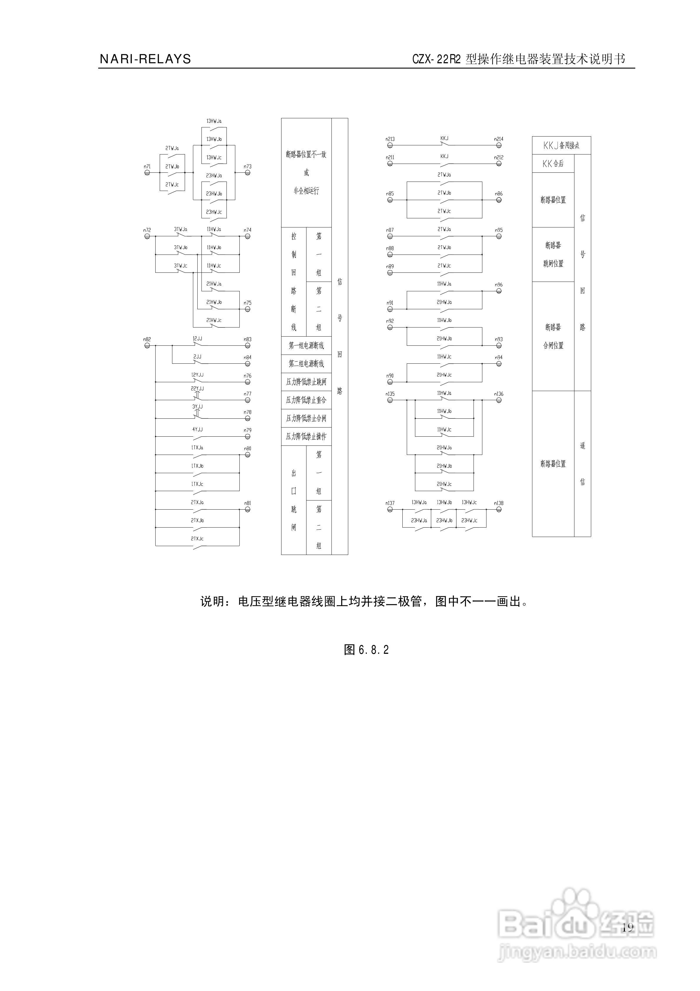 南瑞继保CZX-22R2型操作继电器装置技术说明书:[3]