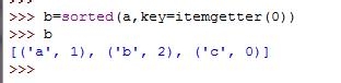 Python教程：[67]itemgetter对列表排序