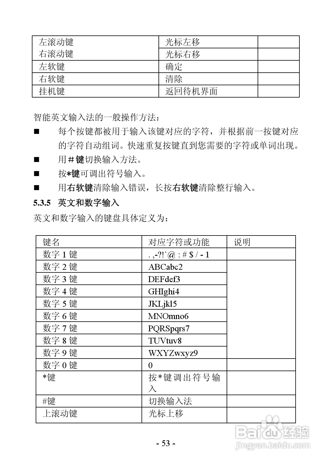 振华欧比 OBEE 007手机说明书:[6]