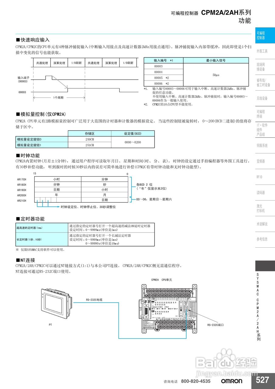 omron SYSMAC CPM2A/2AH系列可编程控制器说明书:[2]