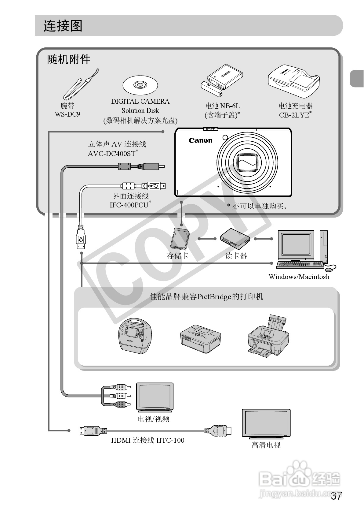 佳能PowerShot S95数码相机使用说明书:[4]