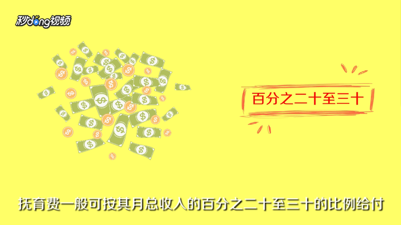 离婚子女抚养费标准是什么