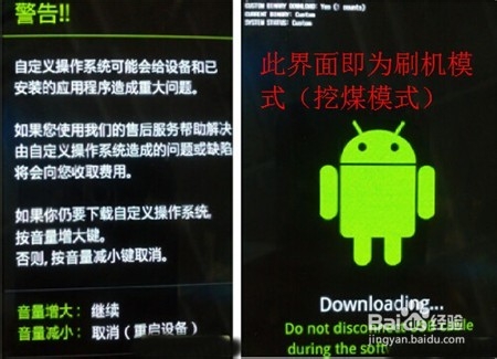 三星Galaxy S5第三方recovery获取Root权限教程