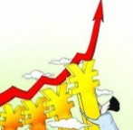 怎么提高自己的创业能力?