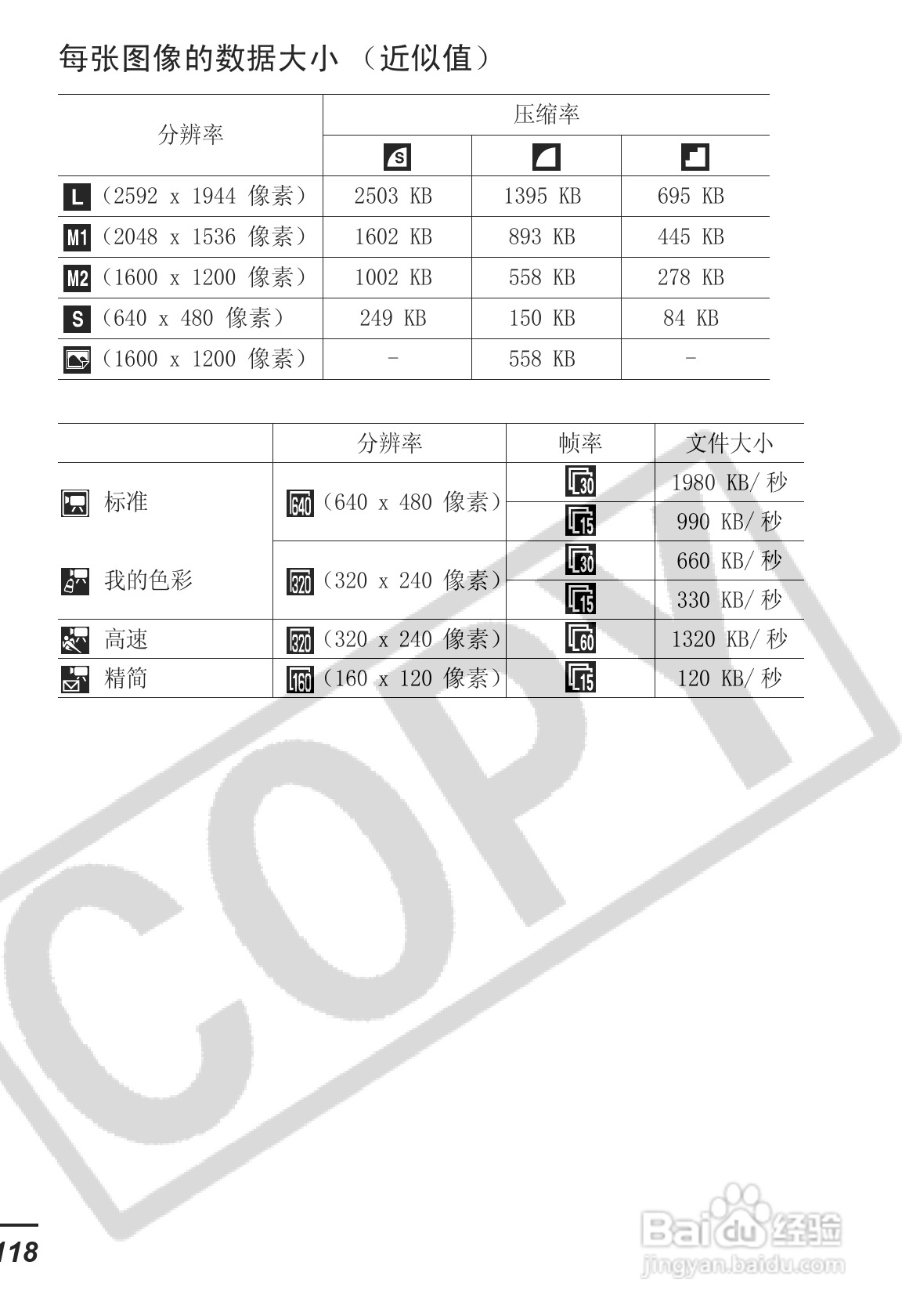佳能DIGITAL IXUS 55数码相机使用说明书:[12]