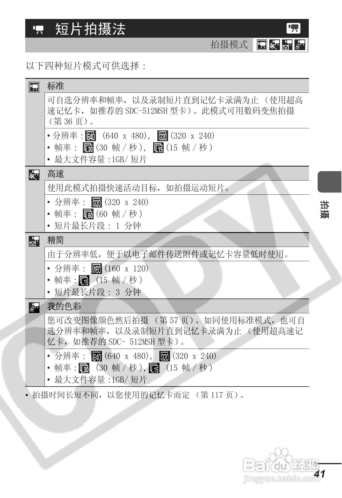 佳能DIGITAL IXUS 55数码相机使用说明书:[5]