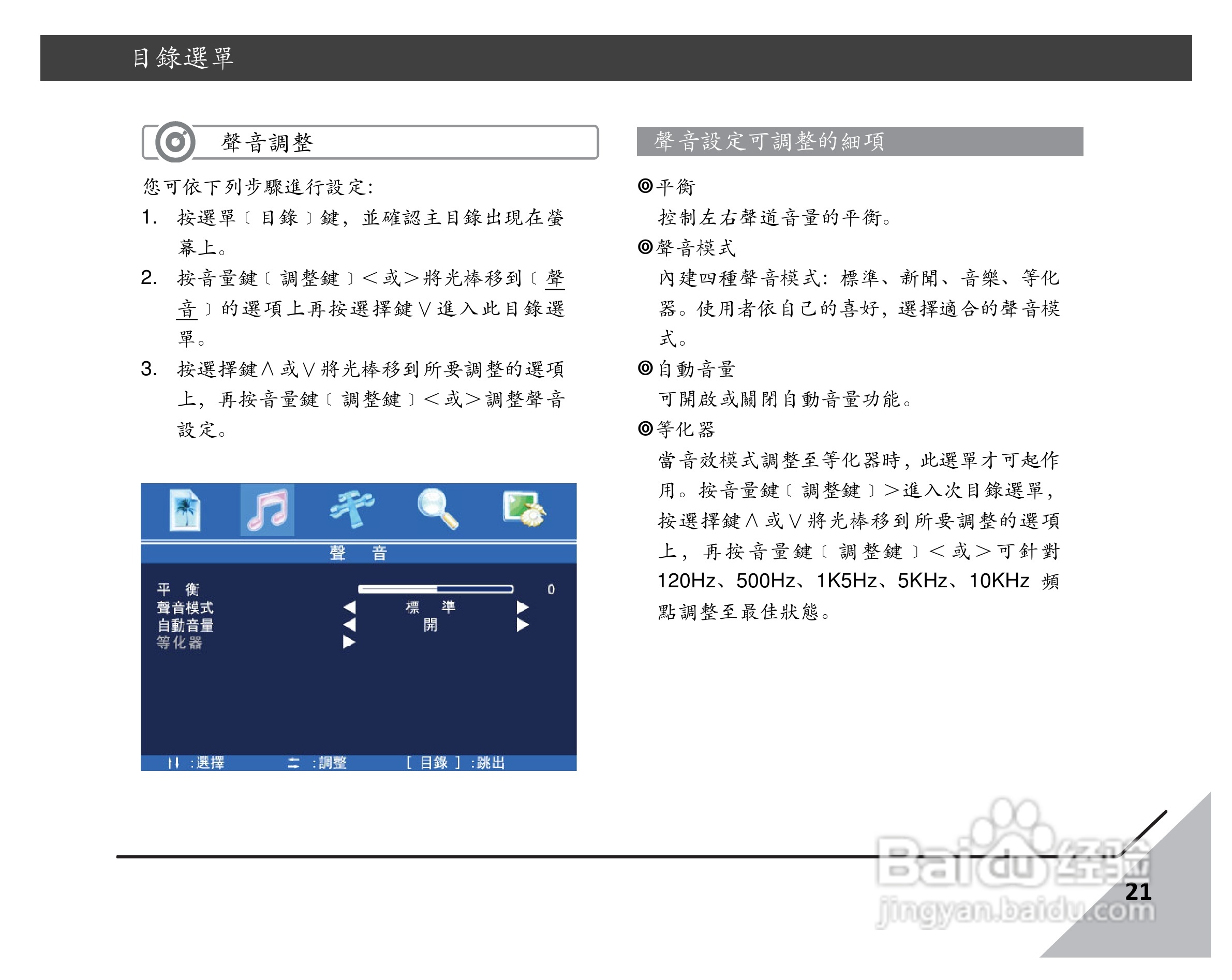 声宝LM-22S6P1多媒体液晶显示器说明书:[3]