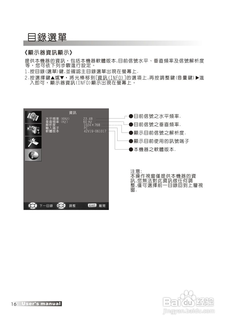 声宝LM-32H28型多媒体液晶显示器说明书:[2]