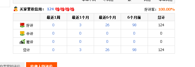 淘宝怎么修改评论
