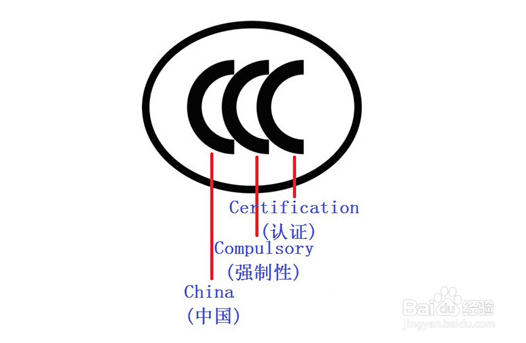 3C认证指的是什么