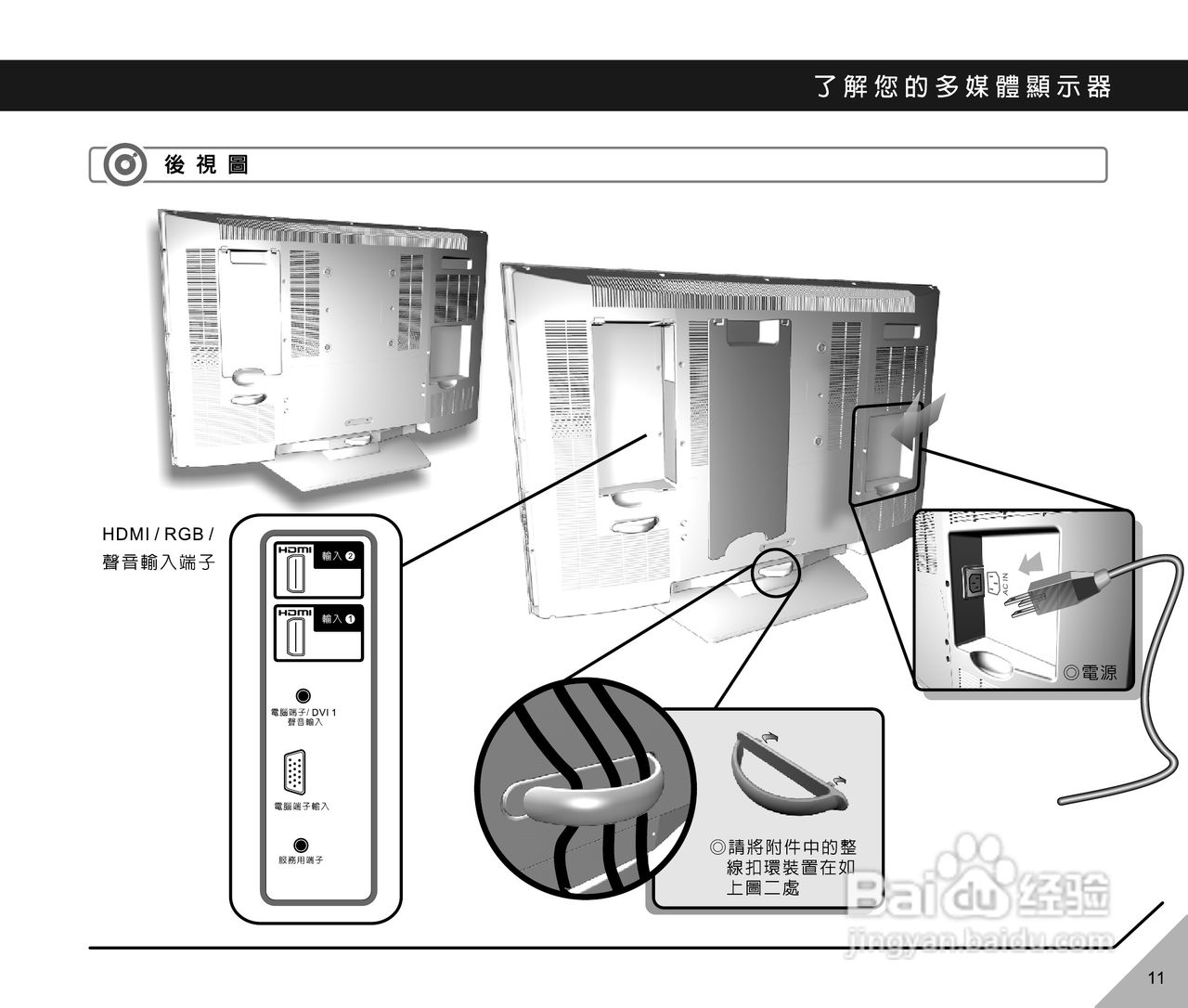 声宝LM-32H612型LCD液晶显示器说明书:[2]