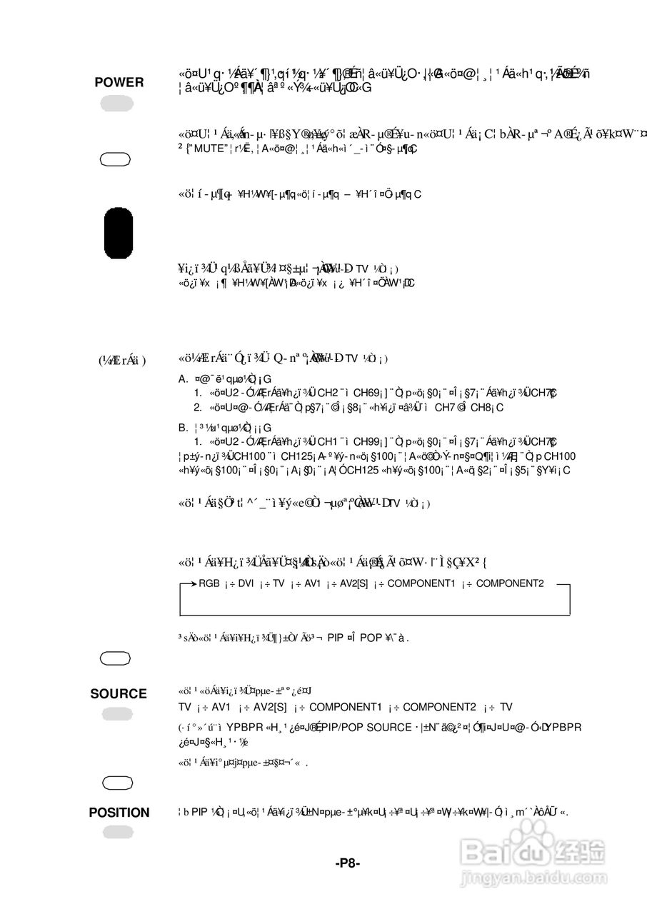 声宝PM-42PS6型多媒体电视液晶显示器说明书:[1]