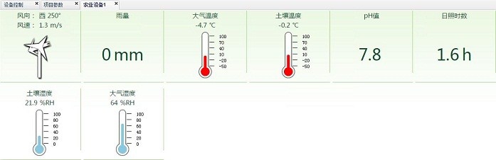 智能农业物联网数字和图像监控系统的应用分析