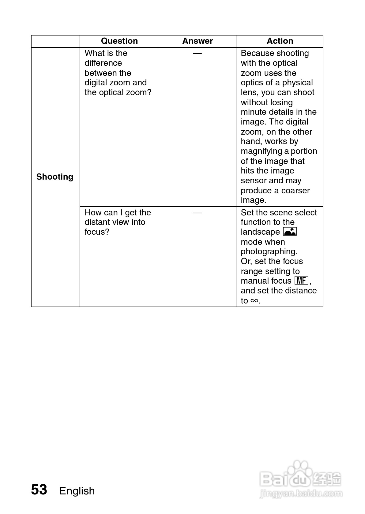三洋VPC-CS1PX数码摄像使用说明书:[8]