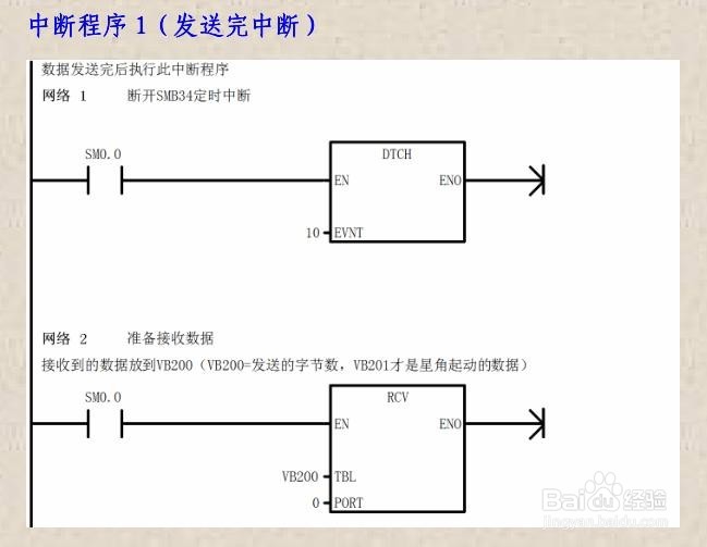 西门子S7 200 通讯的编程步骤 --- 自由口通讯
