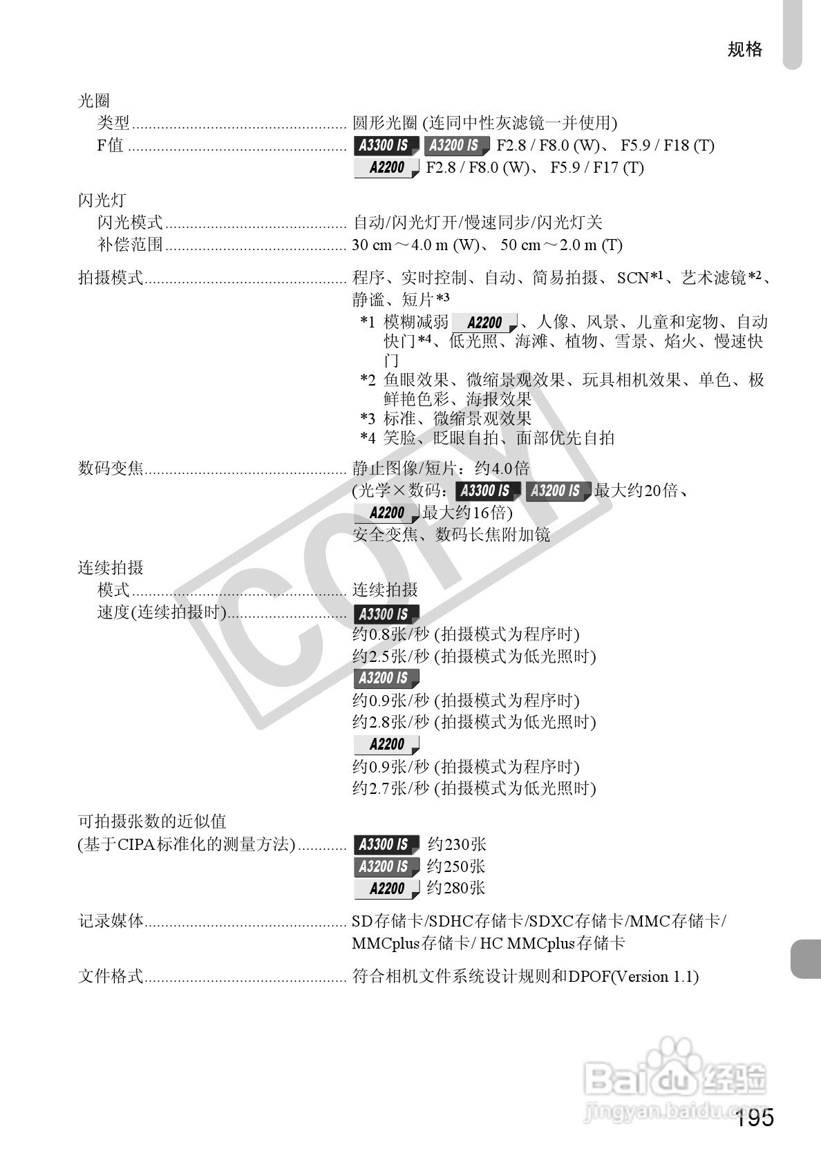 佳能PowerShot A3300IS相机使用说明书:[20]
