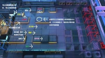 明日方舟新手攻略？