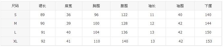 [防辐射]孕妇装怎么选夏装