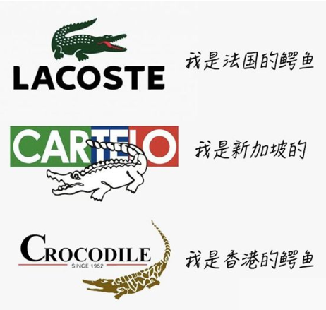 3种鳄鱼牌子的图标分辨
