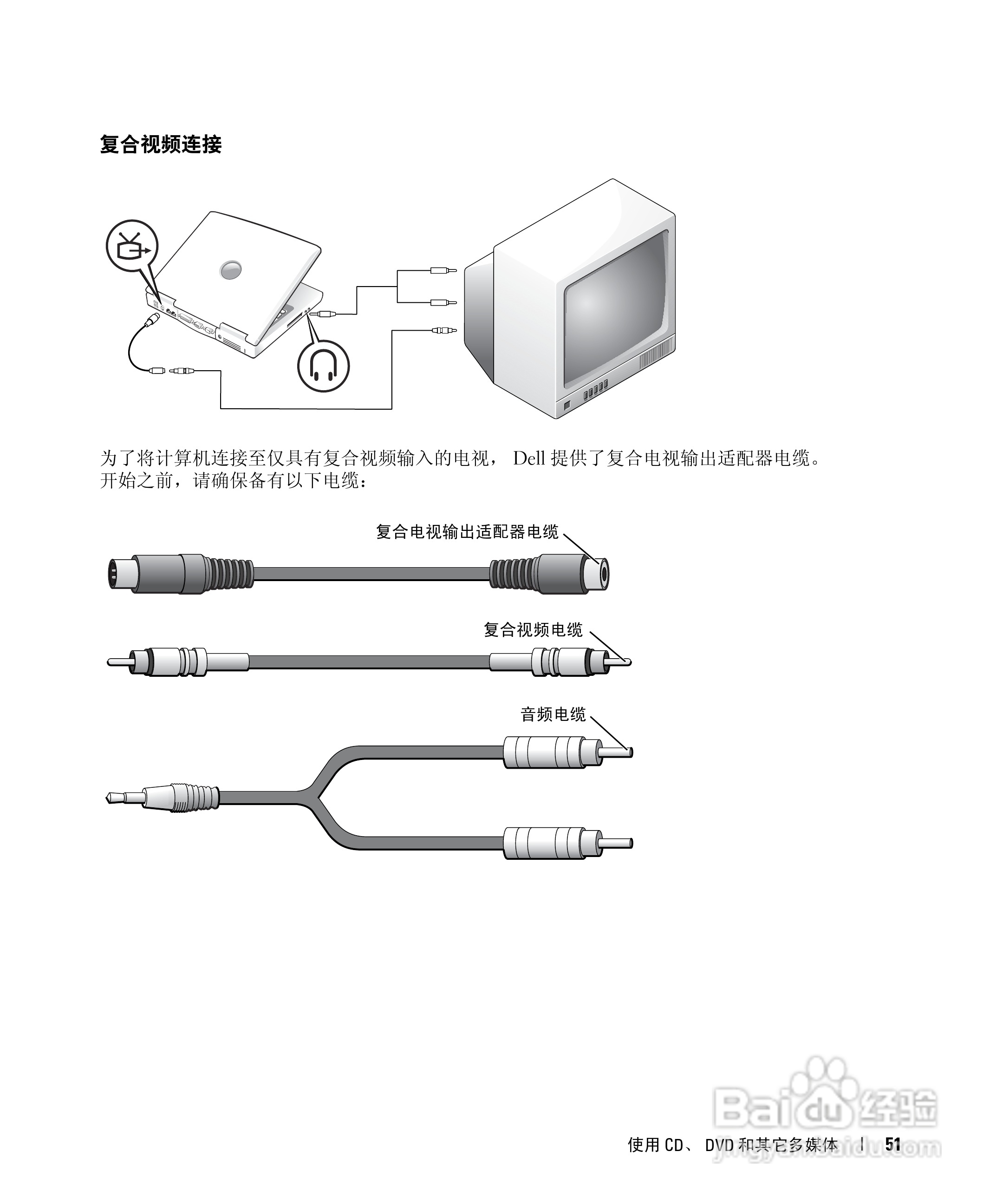 DELL戴尔Inspiron 600m笔记本电脑使用说明书:[6]