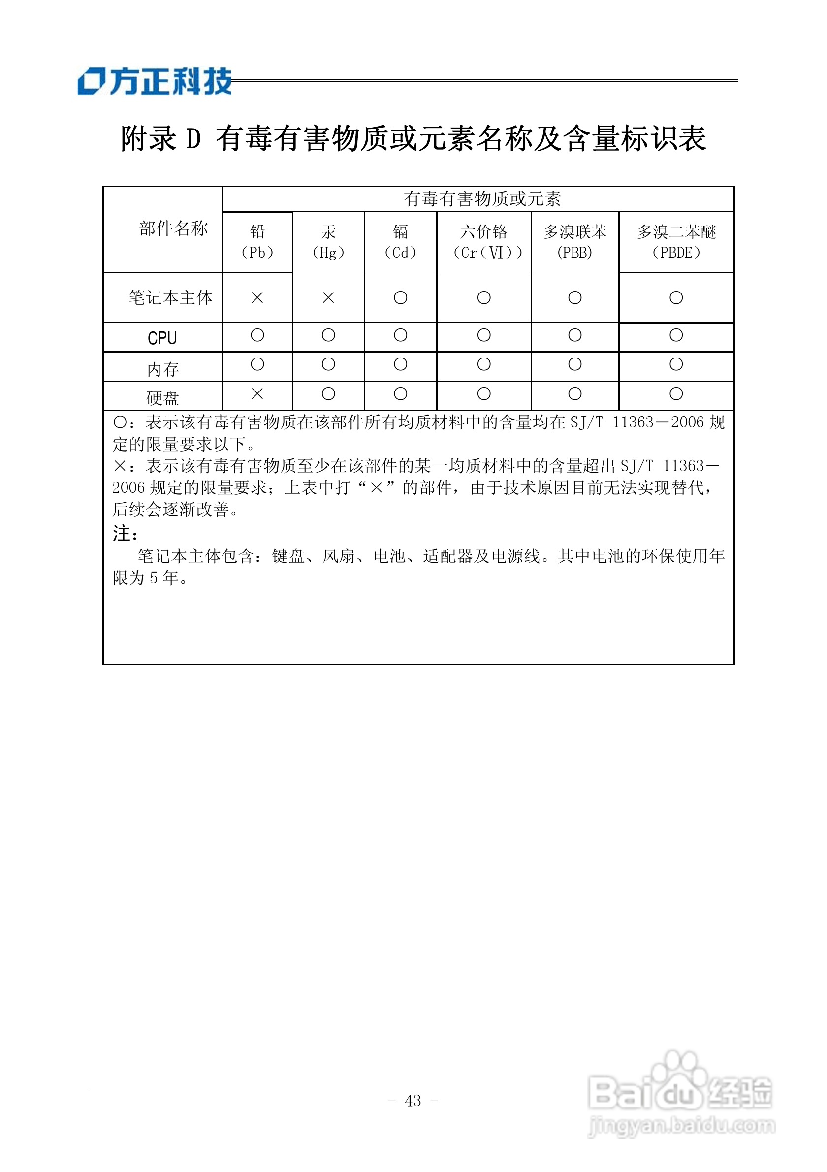 Founder方正B102笔记本电脑使用说明书:[5]