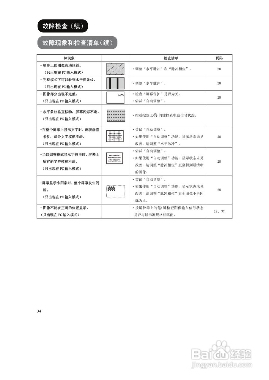 日立UT18系列液晶彩显使用说明书:[4]