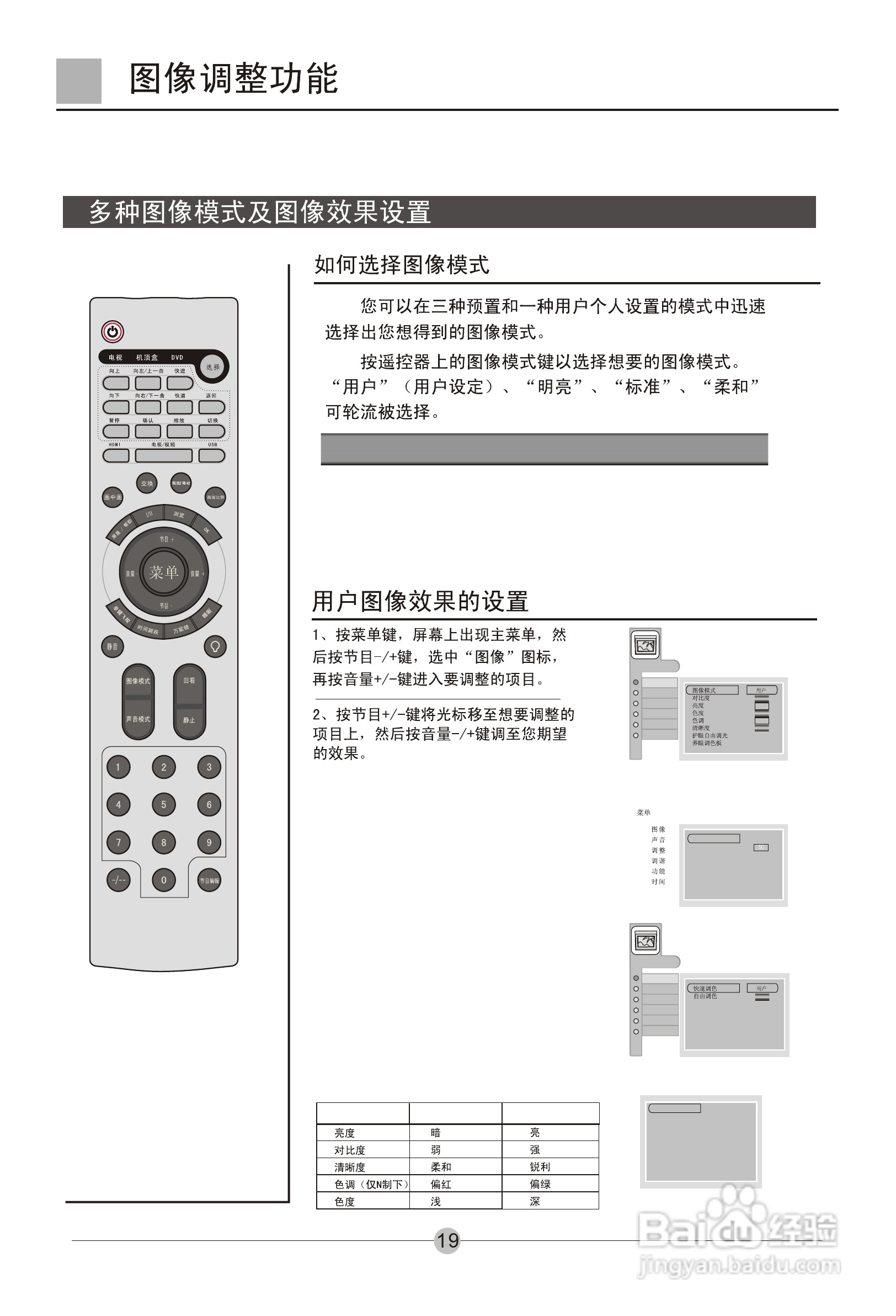海尔L26A18-AK液晶彩电使用说明书:[2]