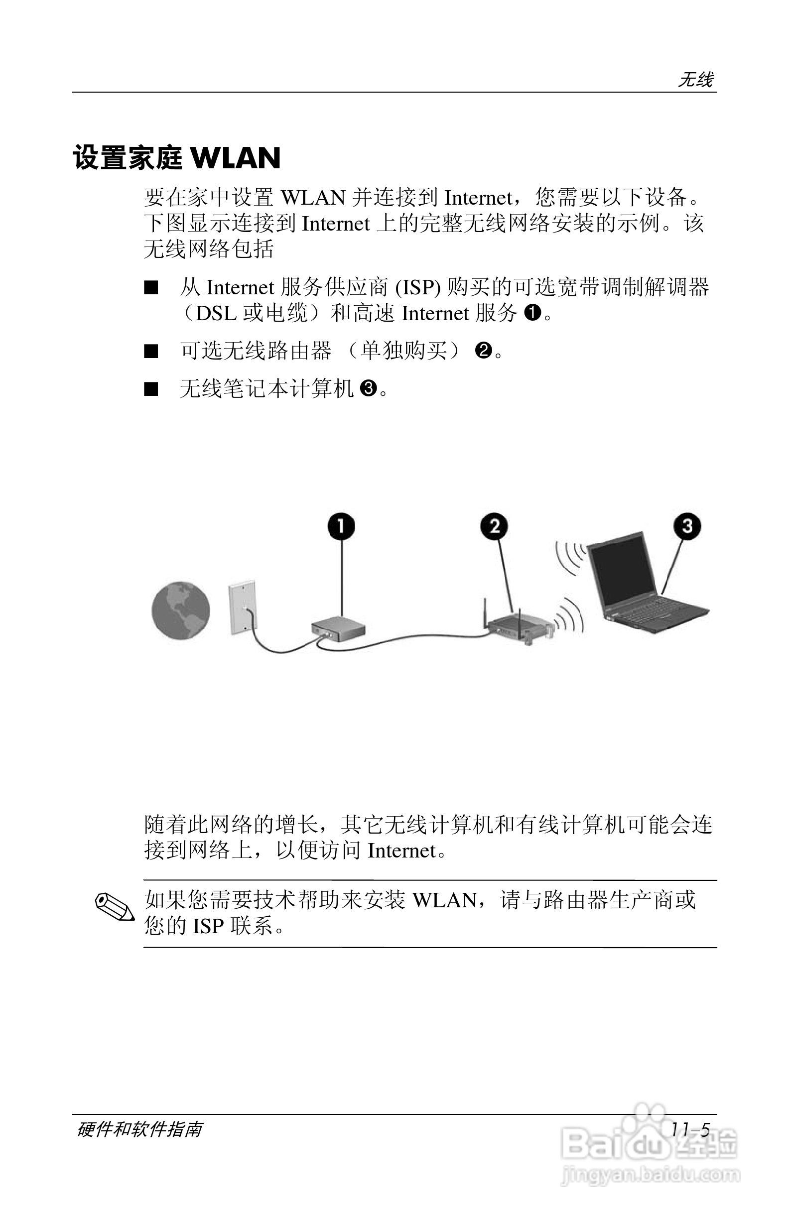 惠普(康柏) HP Compaq nc6230笔记本电脑说明书:[14]