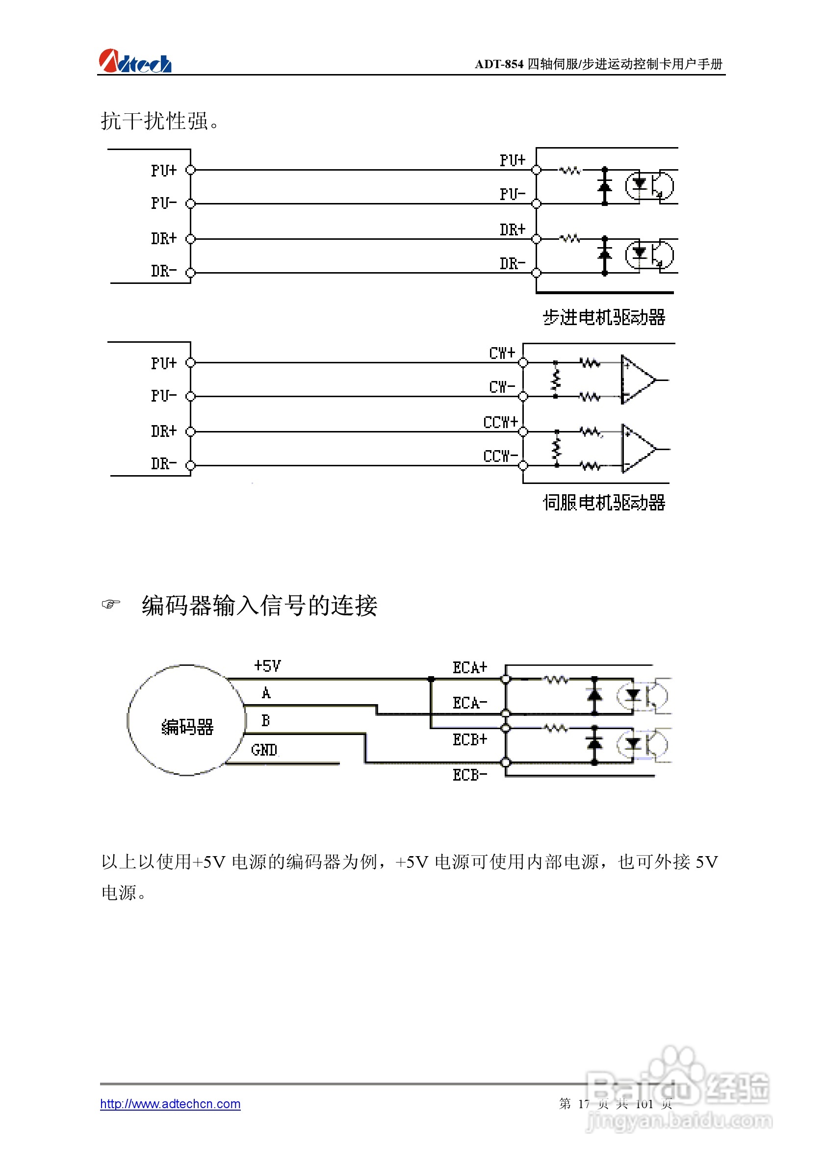 Adtech-众为兴ADT-854基于PCI总线的4轴运动控制卡说明:[2]