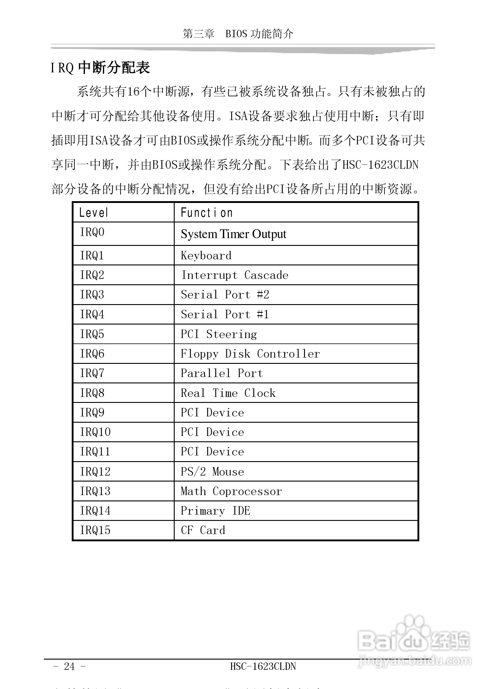 研祥HSC-1623CLDN工业级CPU板卡说明书:[3]