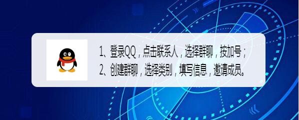 怎么在qq上建群
