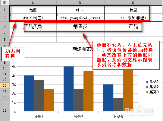 填报报表中如何动态显示图表系列或分类轴