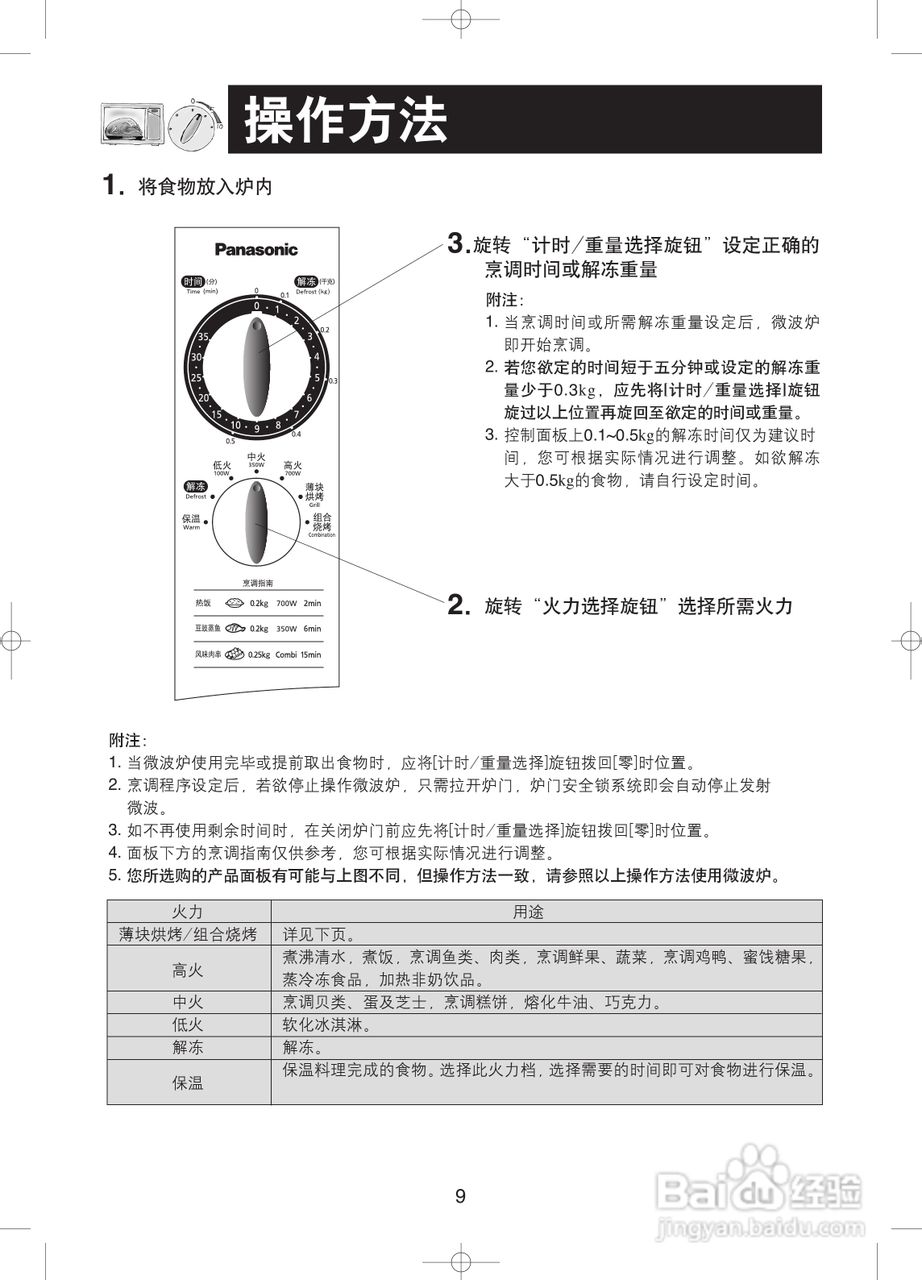 松下NN-GM328H微波炉使用说明书