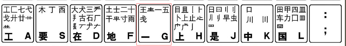 麦字五笔怎么打