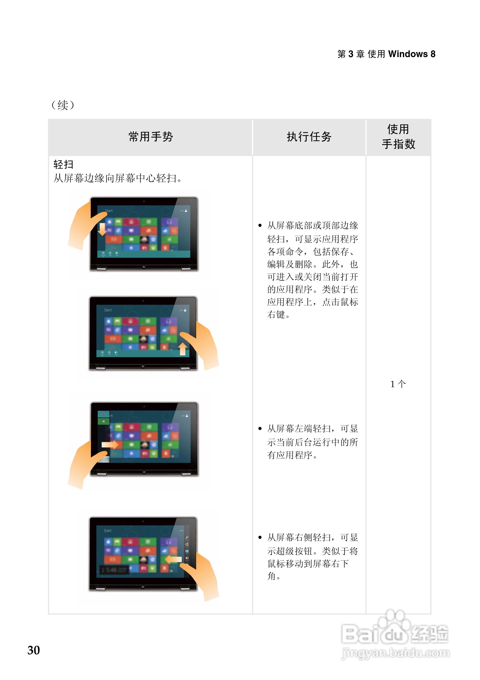 联想IdeaPad U410 touch笔记本电脑说明书:[4]