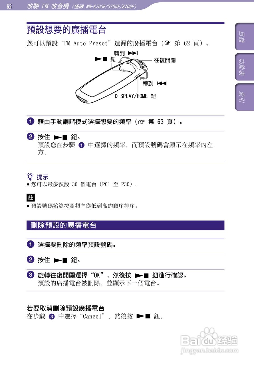 SONY索尼NW-S705F数码影音使用说明书:[7]