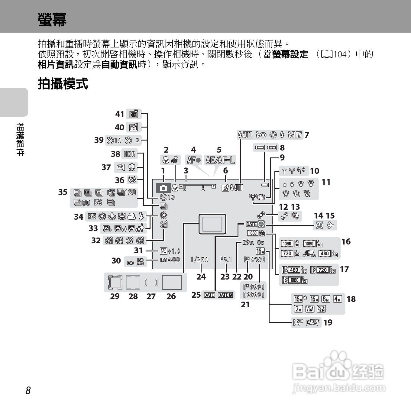 尼康COOLPIX S6500数码相机说明书:[3]
