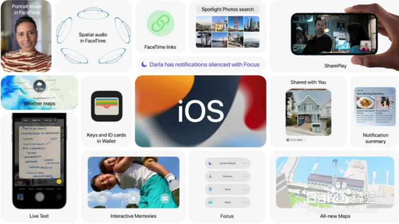 ios15更新了哪些功能