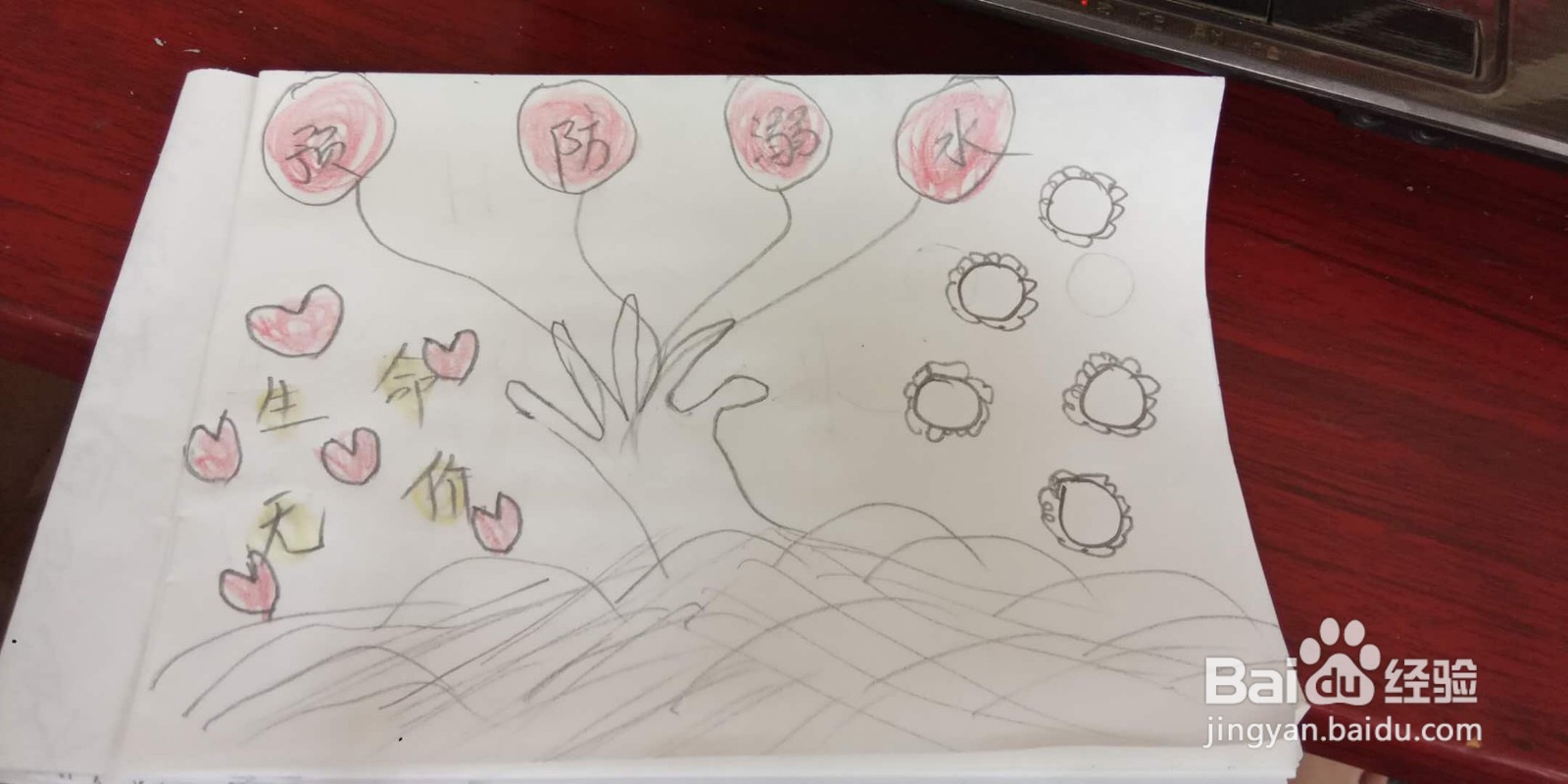 预防弱水的手抄报怎么做 三年级