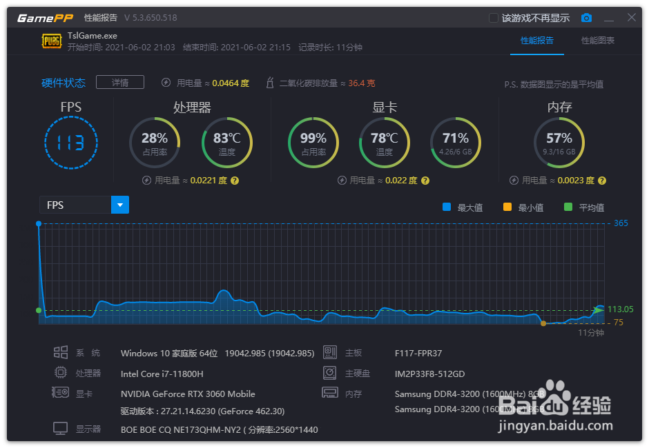 机械师F117-FP游戏本玩主流游戏表现好不好？
