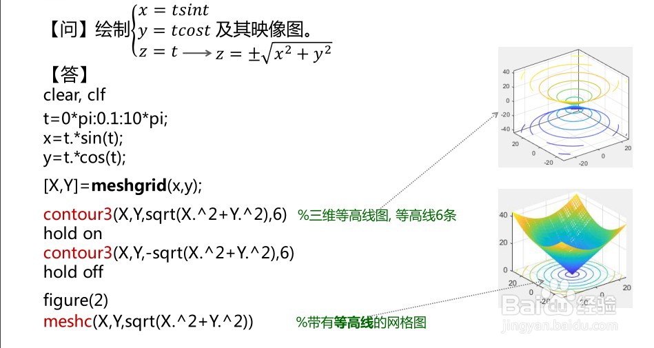 用matlab绘制三维图形