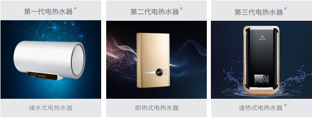 双模热水器能耗级别高就是不节能吗？沐克来解答