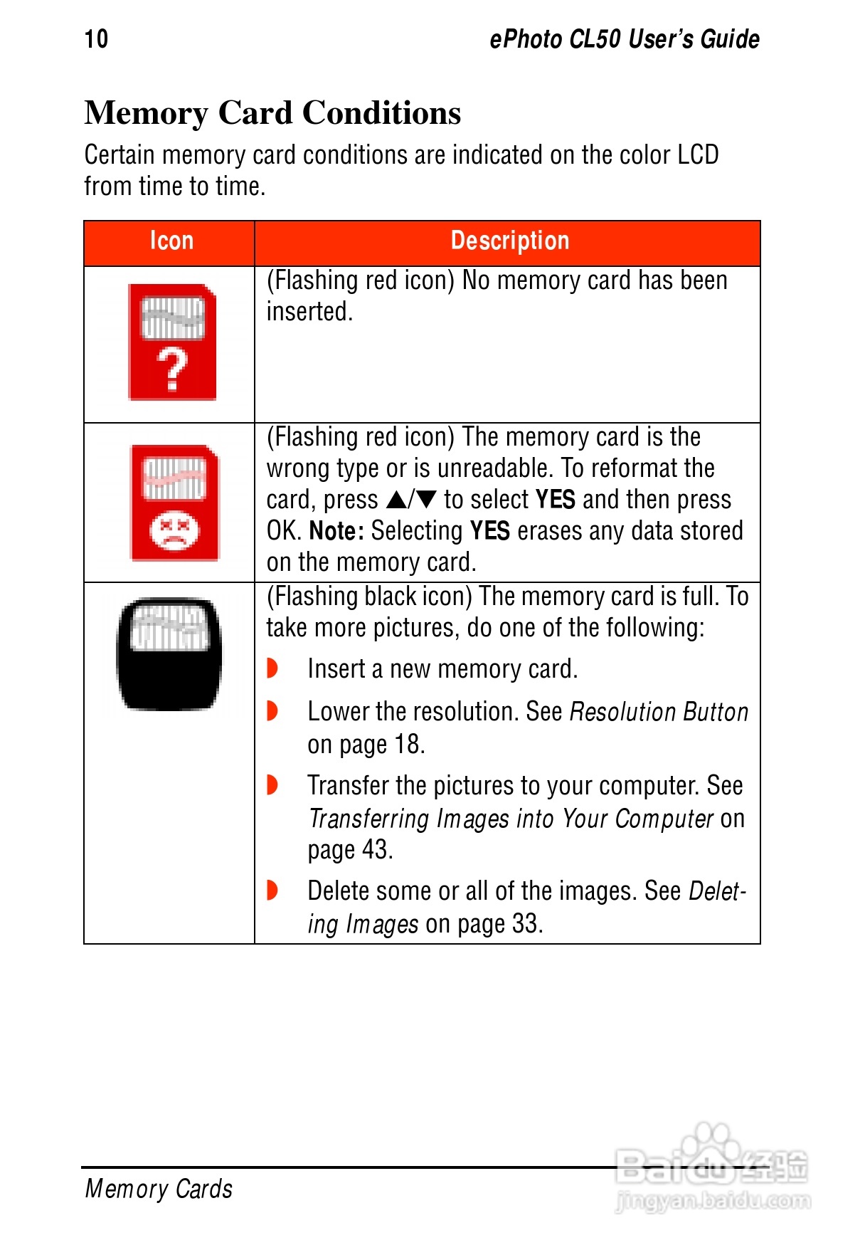 爱克发ephoto CL50数码相机说明书:[1]