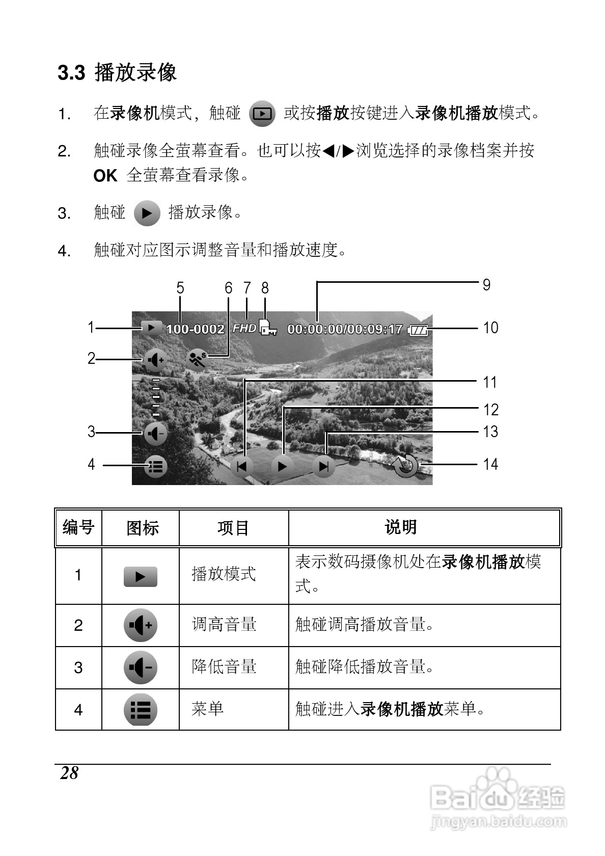 海尔DV-Z10数码摄像机使用说明书:[3]