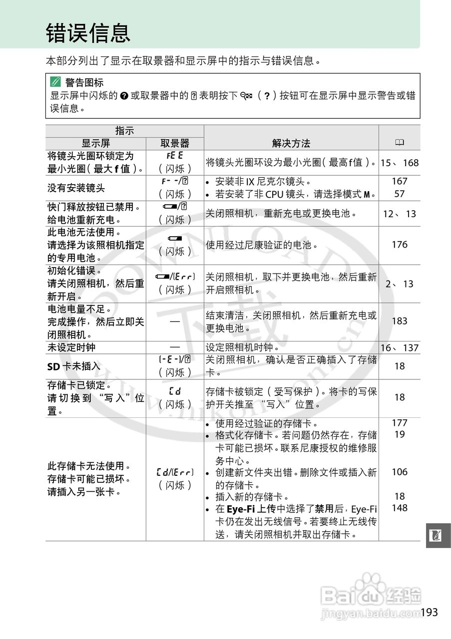 尼康 D3200数码相机说明书:[22]