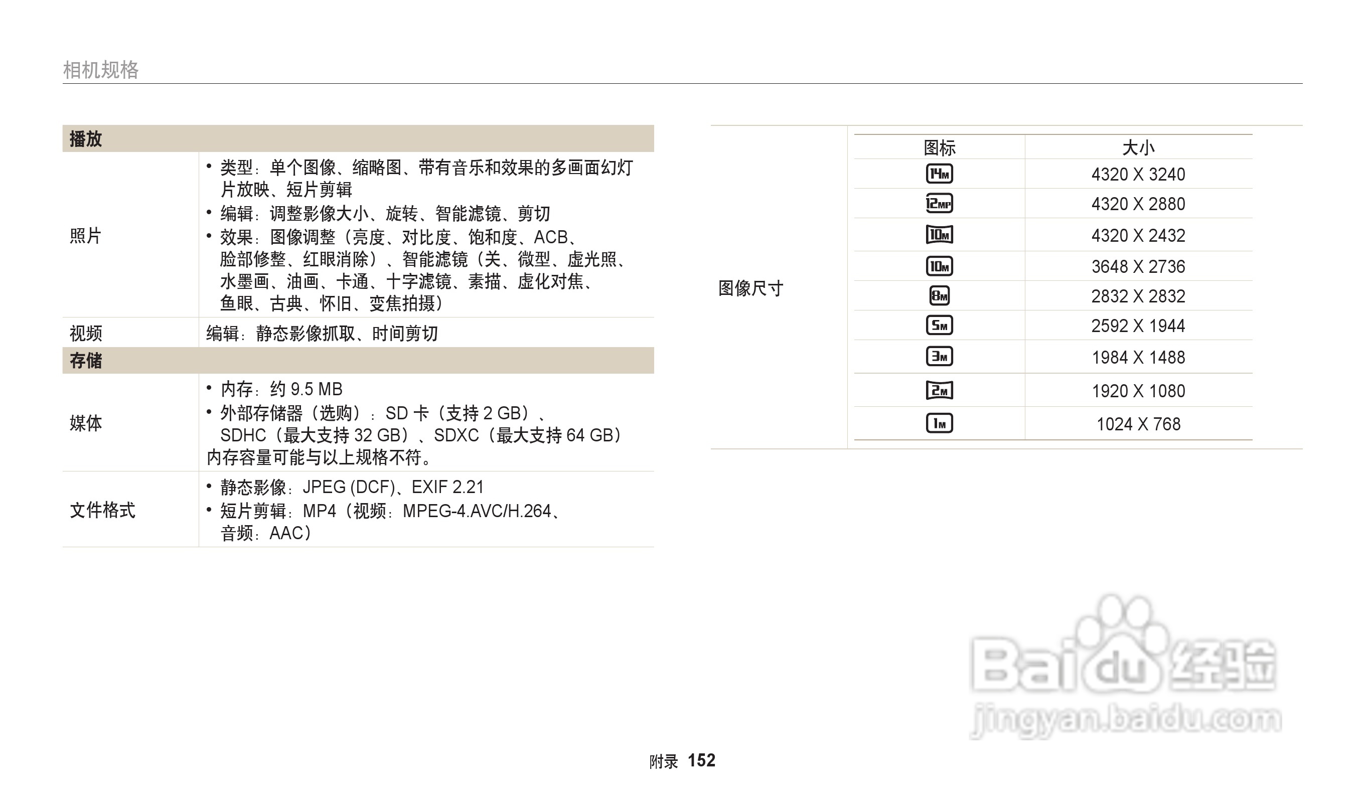 三星WB202F数码相机说明书:[16]