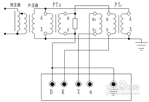 HTGZ-H全自动互感器校验装置的测试接线图