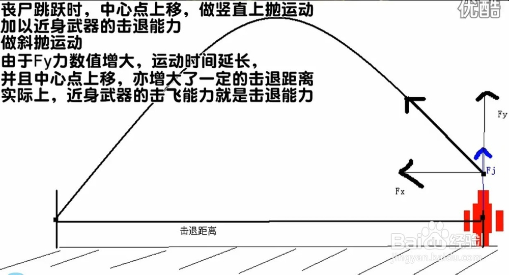 CSOL炎魔爆裂Balrog_IX武器专业对比评测